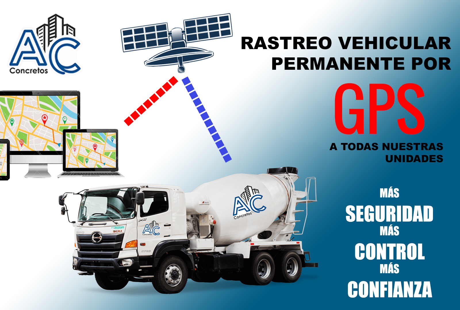 Personal y equipos de AC concretos